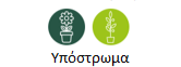 Εξειδικευμένα λιπάσματα Mivena CRF και WSF
