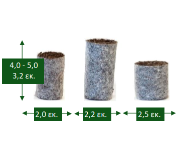 GreenPlugs χύμα στο κουτί